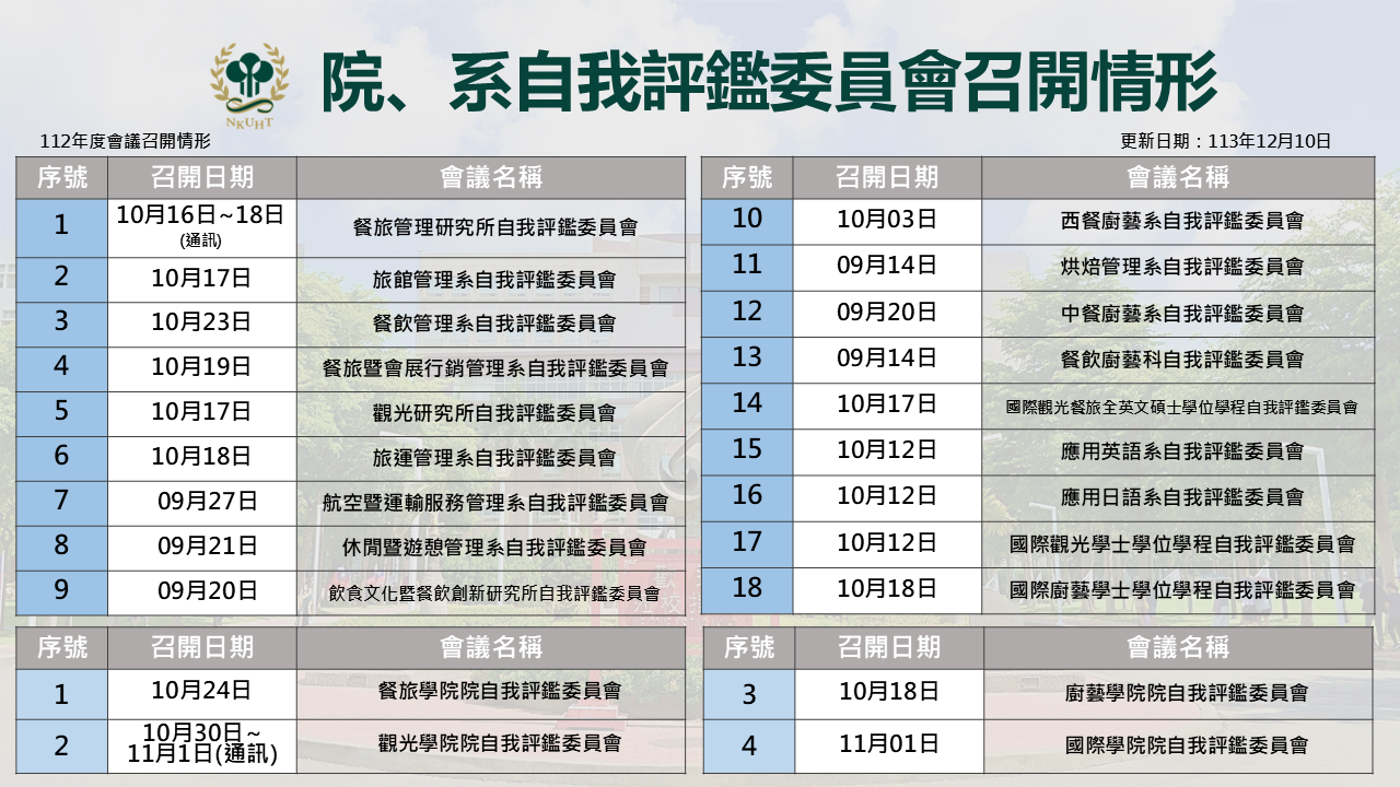院系自我評鑑委員會