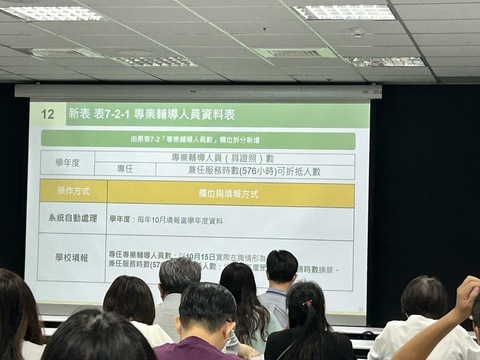 【公告】115年度技專校院校務基本資料庫10月期填報校內研習說明會已於115年9月01日召開!圖片
