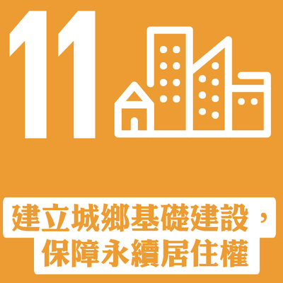 Link to SDG11