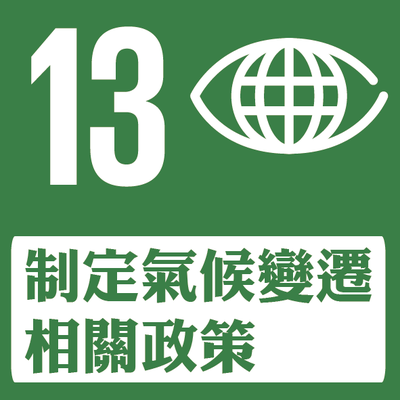 Link to SDG13