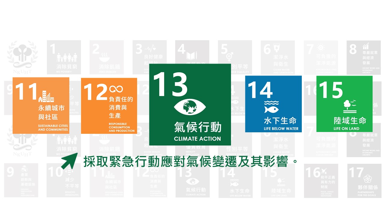 Link to SDGS-13